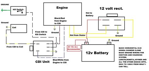 coolster wiring diagram 
